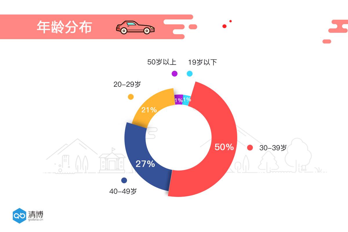 吉利的“网红官微”是怎样炼成的？