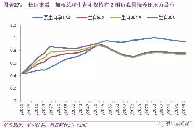 人口过多_人口过多带来的危害