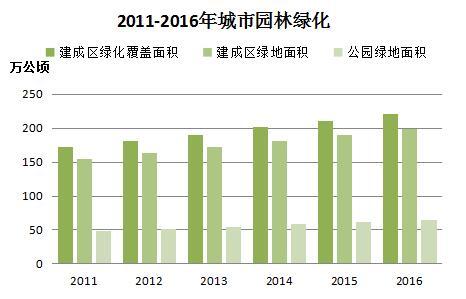 中国城市户籍人口_2014城市户籍人口排名 中国人口最多的城市(2)