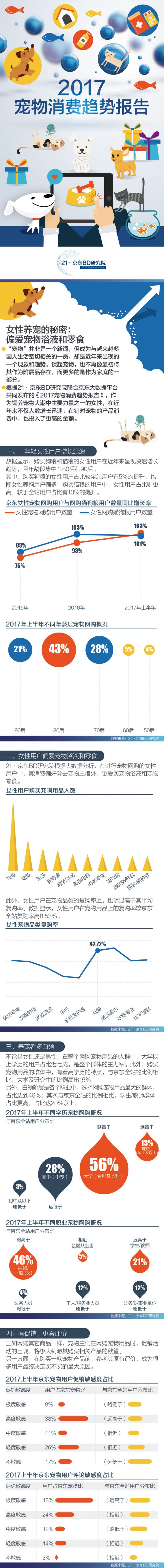 全世界宠物浴液排行榜_2023全球十大最佳留学国排名出炉,英国夺得第一名,韩国跻身前十名(2)