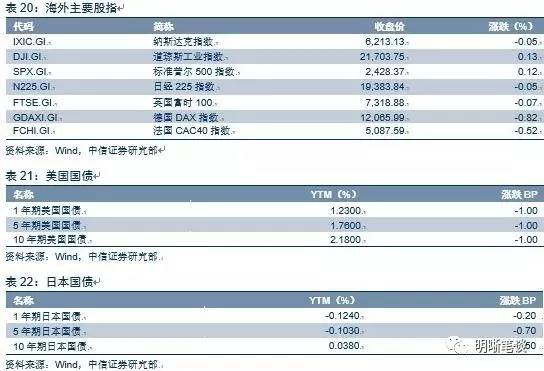 人口监测项目资金发放后效果_资金直达发放矢量图(3)