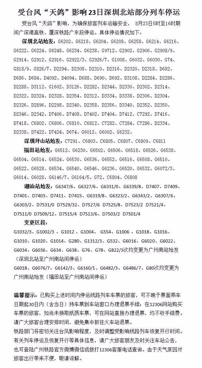 台风天鸽变身鸽斯拉!中心风力已达14级!全