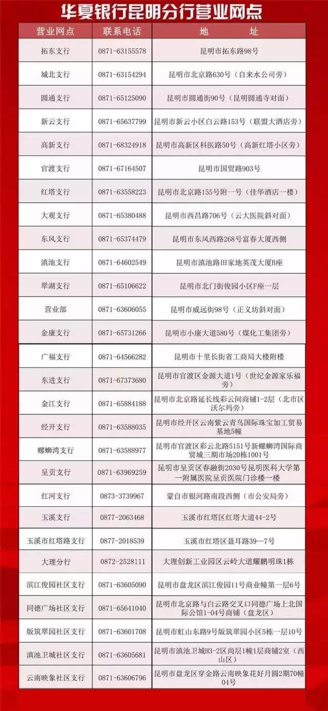 旧书换新书还能献爱心 华夏银行这个活动也是