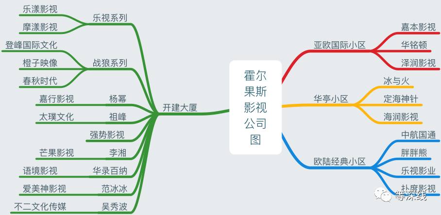 霍尔果斯人口_经济特区 霍尔果斯,有些人看到了商机,而游客却看到了碎叶城(3)