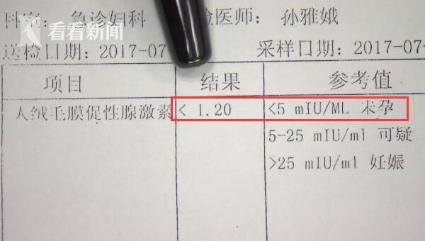 民警立刻将她送到普陀区人民医院,抽取血样,然而怀孕指标——"人绒毛