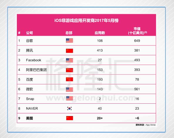 收入证明_江苏省收入倍增机会(3)
