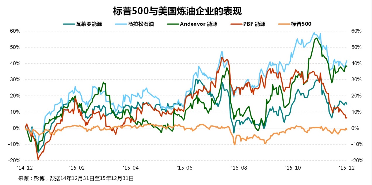 美国的航空航天业GDP占比_稀土美国航空航天图片(3)