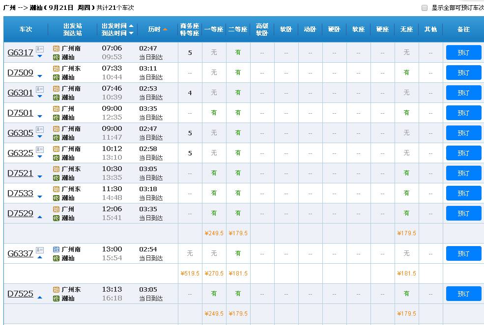 高铁提速票价涨不涨?定了!广州火车站将首开直