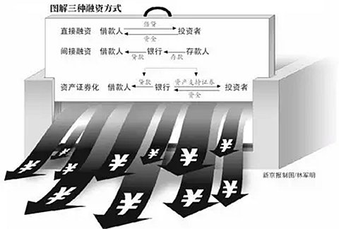 县政府出的担保函说作废就作废,错在哪里 | 新京