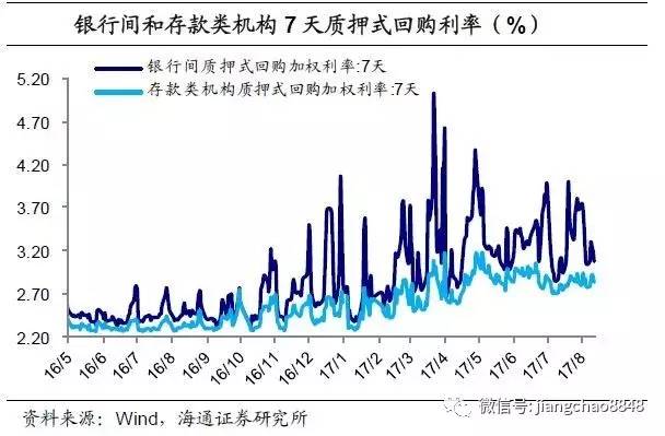 姜超:人民币汇率短期有望保持稳定 长期仍有贬