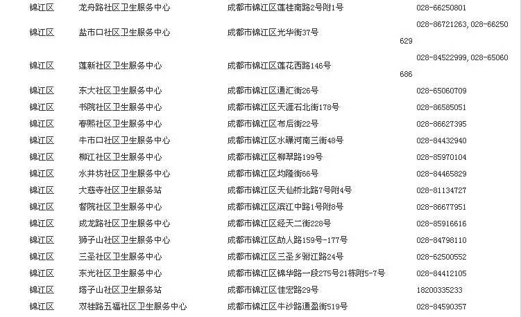 首个获批宫颈癌疫苗成都上市!多少钱一支?需接