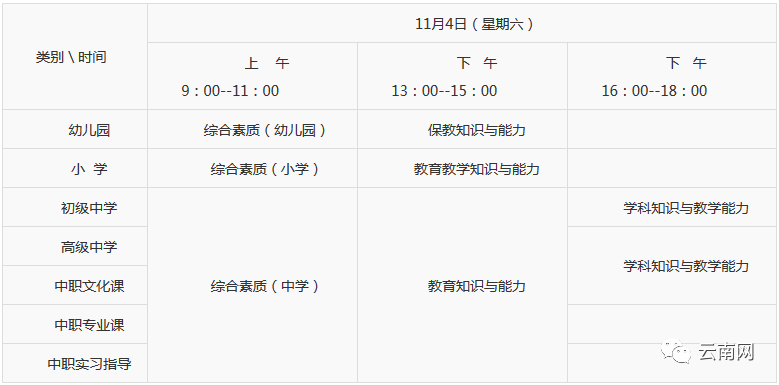 想当老师的注意啦!云南省教师资格证考试即将