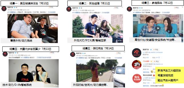 中国首家汽车电商无孔不入的营销是这样的!