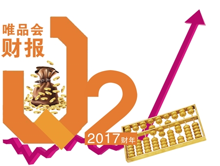 快递靠什么收入