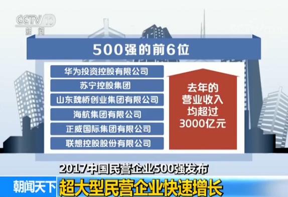 家庭年总收入_联想2017年营业收入