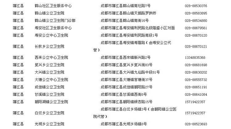 首个获批宫颈癌疫苗成都上市!多少钱一支?需接