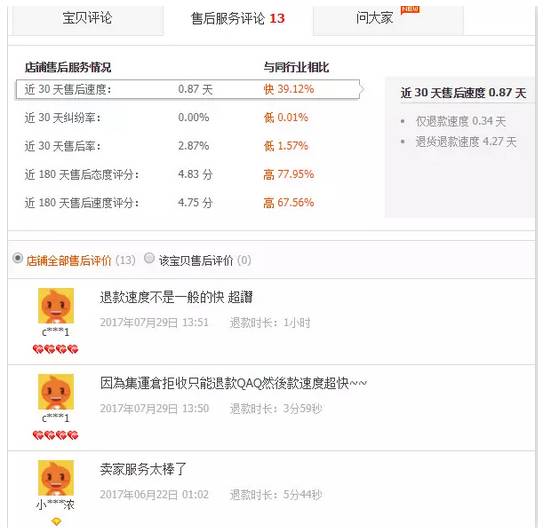 淘宝放大招,下线售后评价,称售后扯皮时代已远