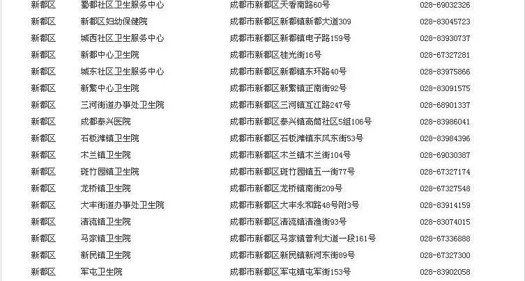 首个获批宫颈癌疫苗成都上市!多少钱一支?需接