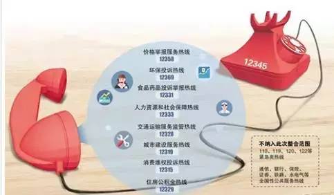 沙车主求移车,打这个电话就够了!以后这些事都