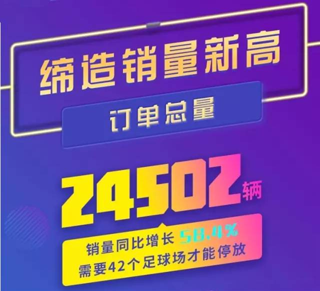 中国首家汽车电商无孔不入的营销是这样的!