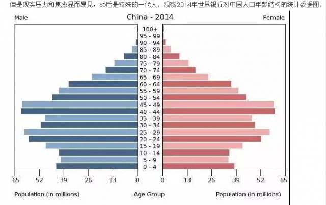 保温杯成网红!80后买保温杯是提前衰老?江苏保