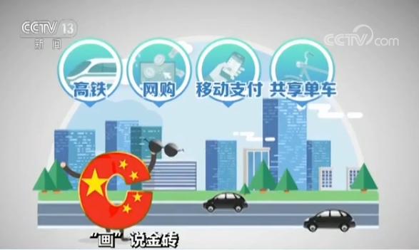 世界经济总量第二是哪一年_经济总量世界第二图片(2)