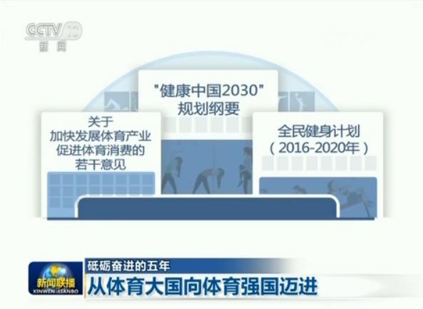 【砥砺奋进的五年】从体育大国向体育强国迈进