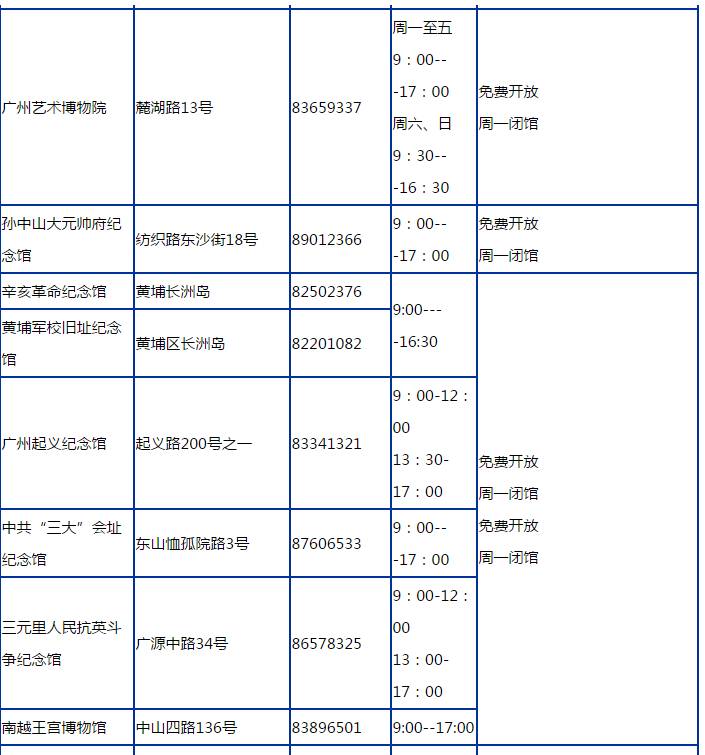 户籍证明_广州户籍人口数