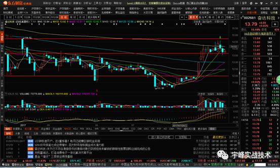 股票推荐官网_今日牛股+明日潜力股全解析_短线+长线策略每日更新券商板块月报：券商板块2025年8月回顾及9月前瞻