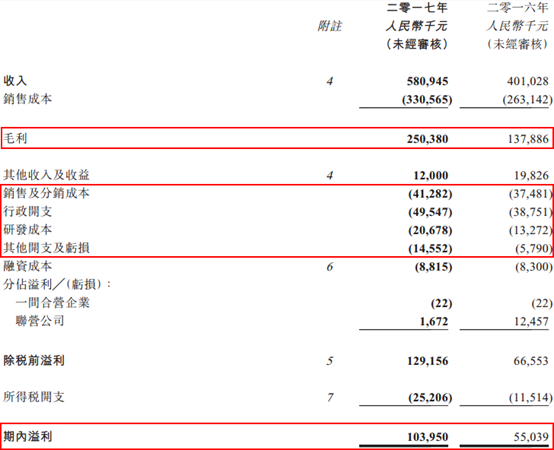 业绩靓股价不涨反跌 技术大拿赛晶电力(0058