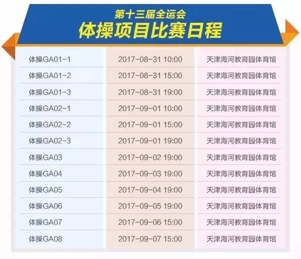 重要通知!天气、限行、时间、赛程.全运会的最