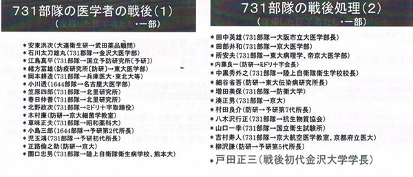 日本医学界为何参与731部队人体实验,战后又拒