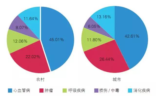 中国人口病毒_中国人口图片