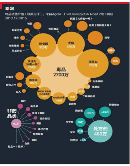 中国什么时候达到2万美元g_MarcoPolo Learning完成1500万美元A 轮中首轮融资 新东方领投(2)