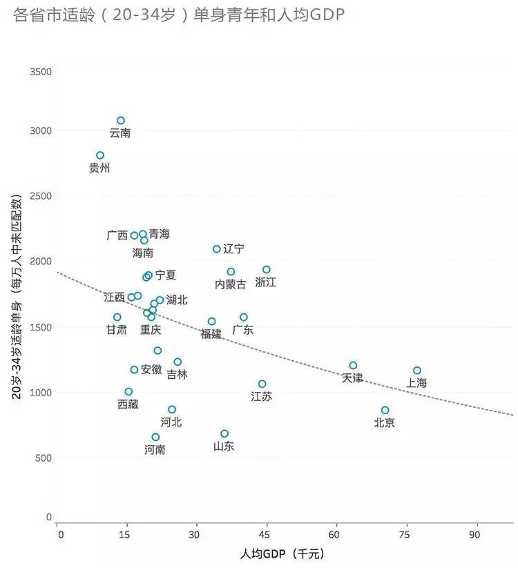 柘汪的GDP_无锡长沙宣布GDP超过1万亿 中国万亿GDP城市达14个(3)