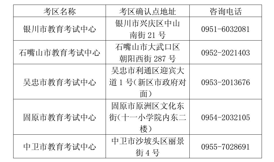 扩散丨宁夏教师资格证考试9月5日起报名!笔试