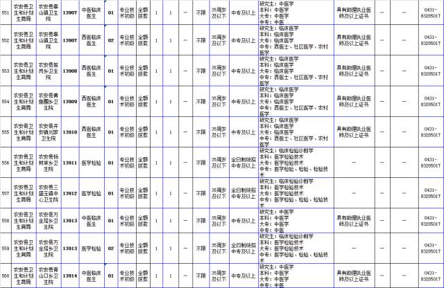 编辑丨无双