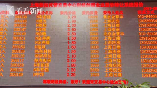 15家企业登陆科创板 做大做强对接主板|科创|股