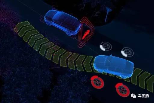 10大超梦幻的汽车黑科技!忍不住点赞