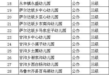 乌鲁木齐市常住人口_2015年乌鲁木齐又多2万人 常住人口已达355万 -乌鲁木齐 新