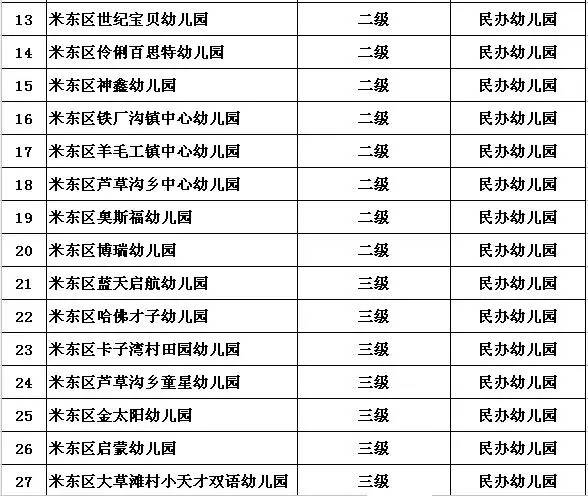乌鲁木齐常住人口_2015年乌鲁木齐又多2万人 常住人口已达355万