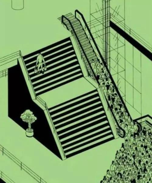 【荐读】21张醒脑图，叫醒你的2018