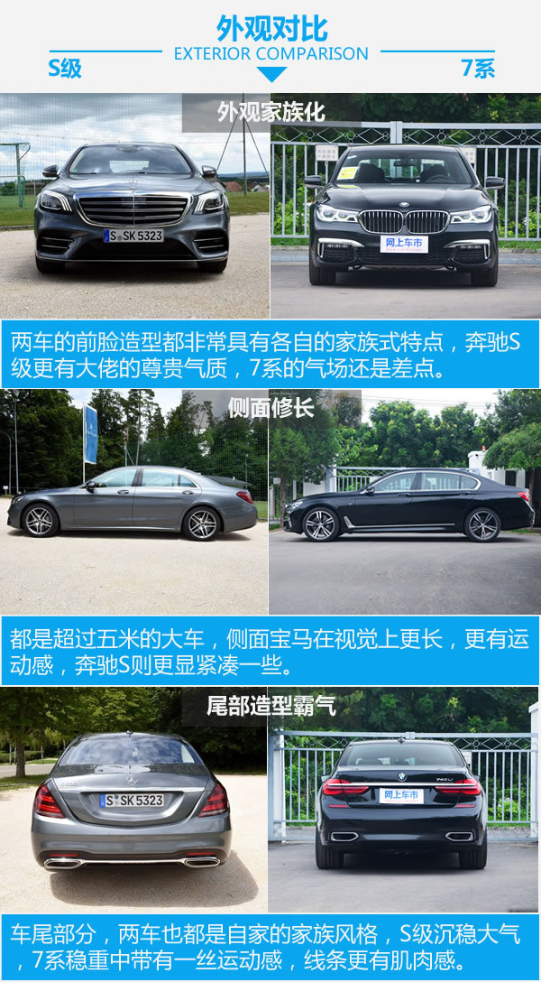 这才是真正的“王者荣耀”奔驰新S级对比宝马7系