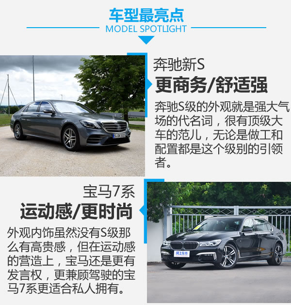 这才是真正的“王者荣耀”奔驰新S级对比宝马7系