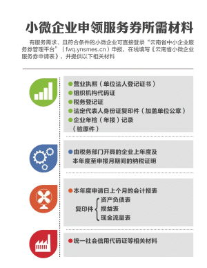 昆明小微企业可申领服务券 最高3万元|小微企业