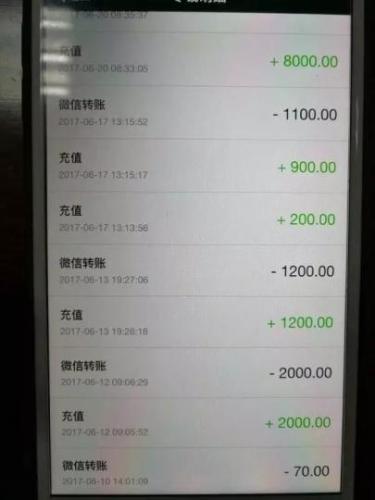 图为：周某微信转账记录。义乌公安供图