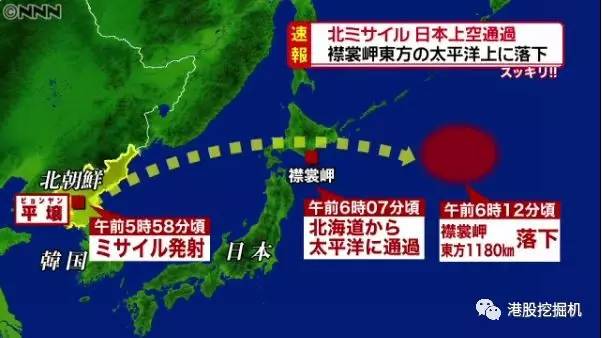 当朝鲜导弹飞越日本 我买中船防务来防御_财经