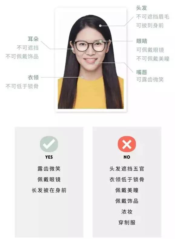 最新最全各国签证照片要求!快收藏!|签证|新西兰