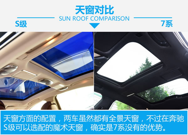 这才是真正的“王者荣耀”奔驰新S级对比宝马7系