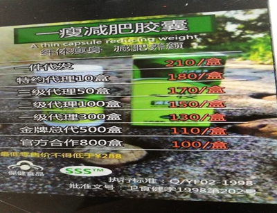   微商代理各层级价格。警方供 